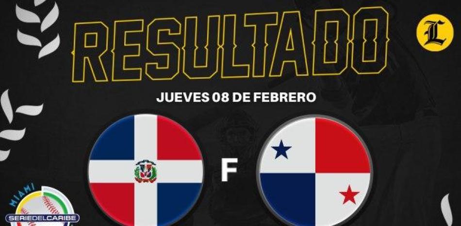 Resumen Licey de RD vs Panamá 08 de Febrerero 2024 SERIE DEL CARIBE SEMIFINAL