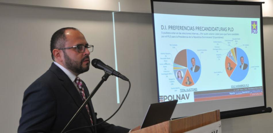 Resultados. Israel Navarro, de Polnav Asesores, cuando presentaba los resultados de la encuesta sobre posibilidades de candidaturas para las elecciones presidenciales de 2020.
