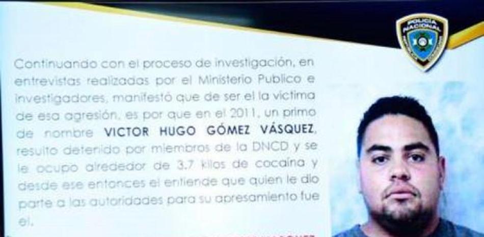 Víctor Hugo Gómez Vasquez