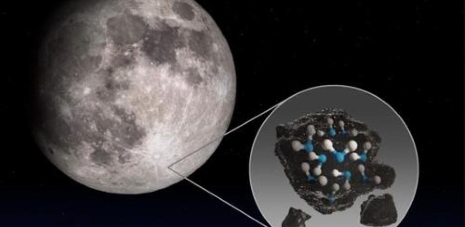 La ilustración destaca el cráter Clavius de la Luna con una ilustración que representa el agua atrapada en el suelo lunar allí, junto con una imagen del Observatorio SOFIA de la NASA que encontró agua lunar en la zona iluminada por el Sol. © NASA
