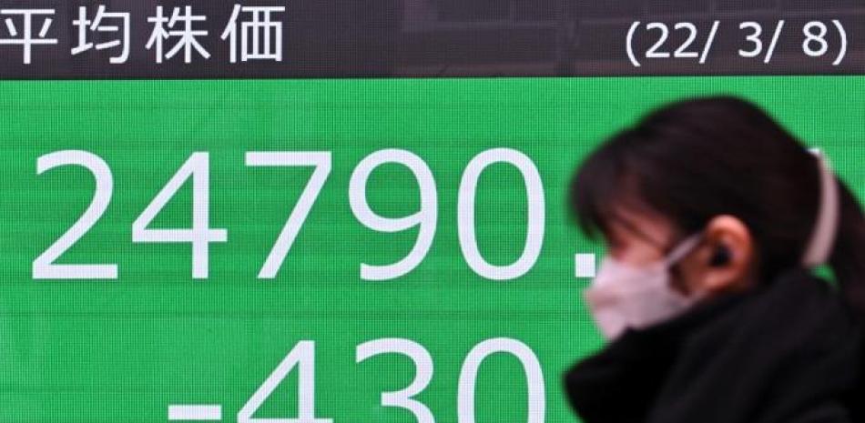 Un peatón pasa frente a un tablero electrónico de precios de acciones que muestra los números de cierre en la Bolsa de Valores de Tokio en Tokio el 8 de marzo de 2022, con el índice cayendo por debajo de la línea de 25,000 por primera vez en 16 meses.
Kazuhiro NOGI / AFP