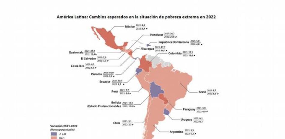 La economía dominicana está en una buena posición frente al contexto mundial.