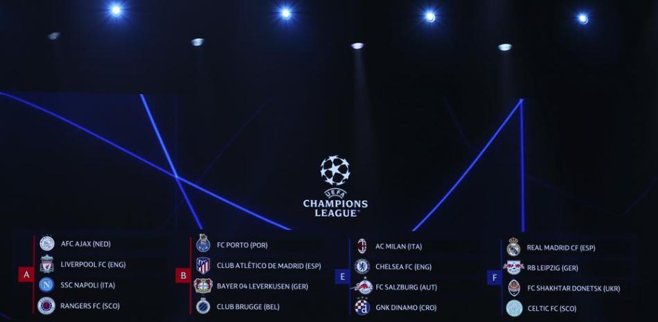 La conformación de los grupos de la Liga de Campeones tras el sorteo en Estambul.
