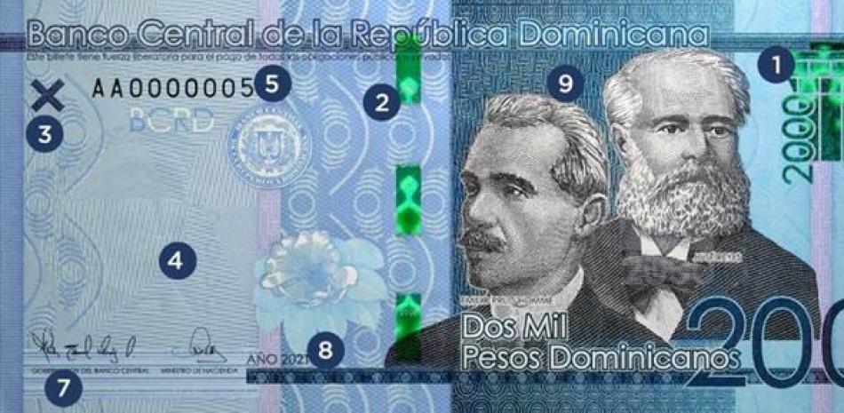 3 Consejos para detectar billetes falsos
