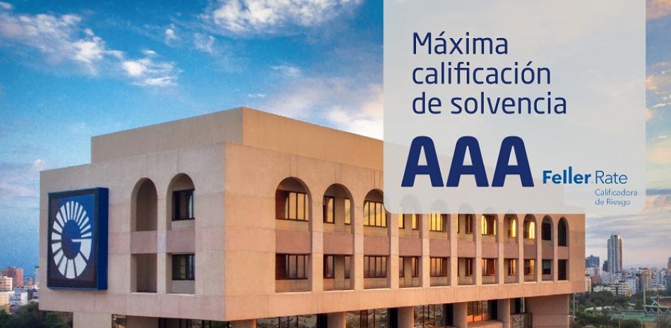 Calificación AAA obtenida por el Banco Popular Dominicano.