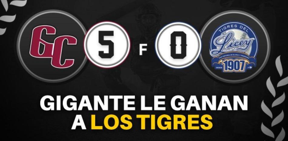 Resumen Gigantes del Cibao vs Tigres del Licey | 21 Oct 2023 | Serie Regular Lidom