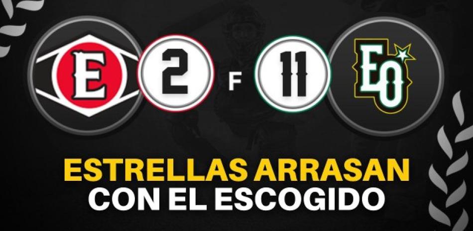 Resumen Leones del Escogido vs Estrellas Orientales | 21 Oct 2023 | Serie Regular Lidom