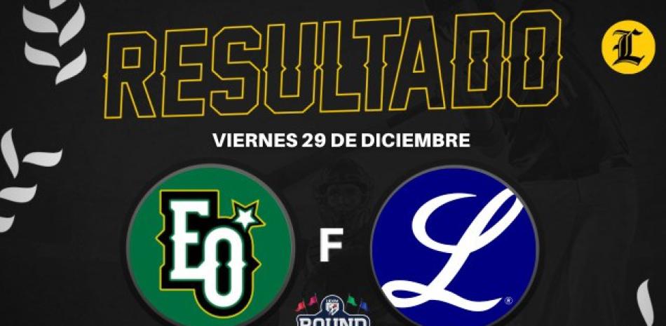 Resumen Estrellas Orientales vs Tigres del Licey Tigres del Licey | 29 dic  2023 | Round Robin Lidom