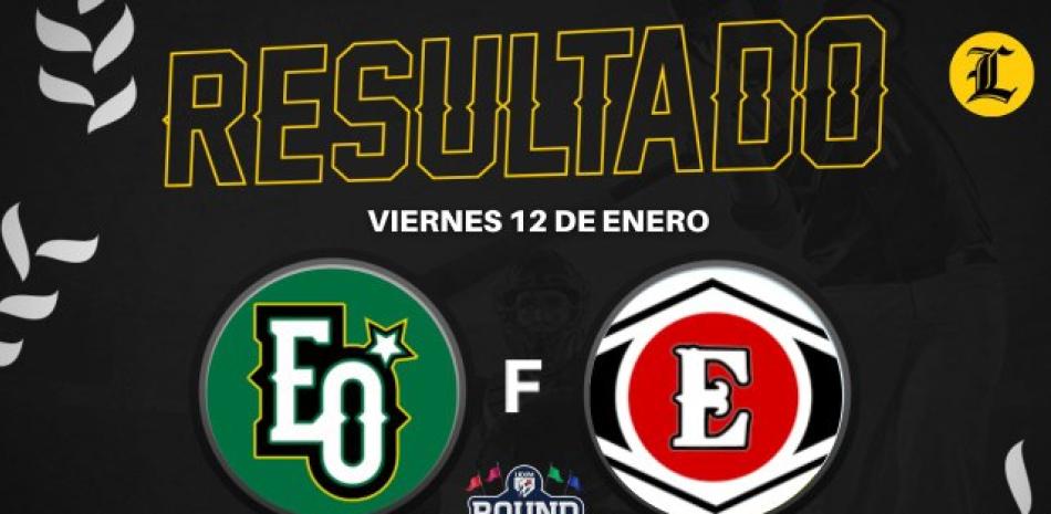 Resumen Estrellas orientales vs Leones del Escogido| 12 Ene  2023 | Round Robin Lidom