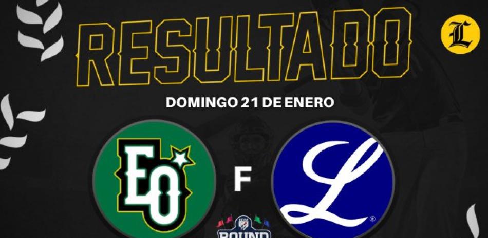 Resumen Estrellas Orientales vs Tigres del Licey | 21 Enero 2024 | Round Robin Lidom