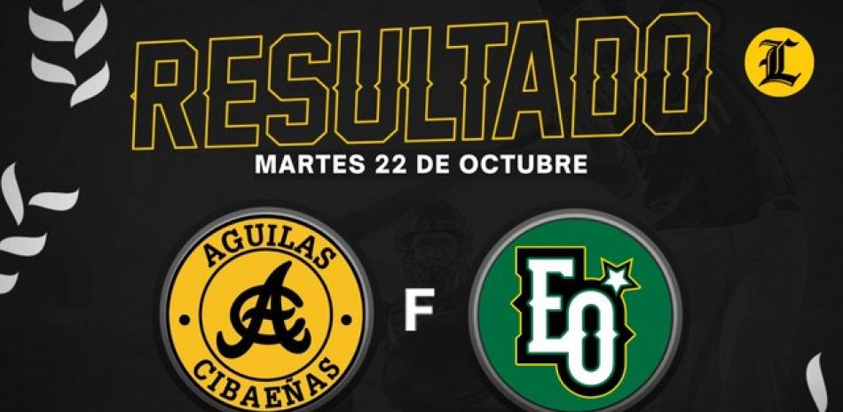 Resumen  Águilas Cibaeñas vs Estrellas Orientales - 22 de Octubre del 2024-