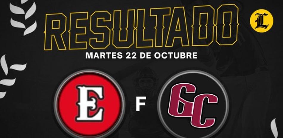 Dos cuadrangulares de Martín Maldonado extendieron a 5-0 el invicto de los Leones del Escogido, al vencer 9-6 este martes a los Gigantes del Cibao en el estadio Julián Javier.<br /><br />https://listindiario.com/el-deporte/20241022/martin-maldonado-dispara-dos-jonrones-escogido-extiende-5-racha-invicto_830637.html