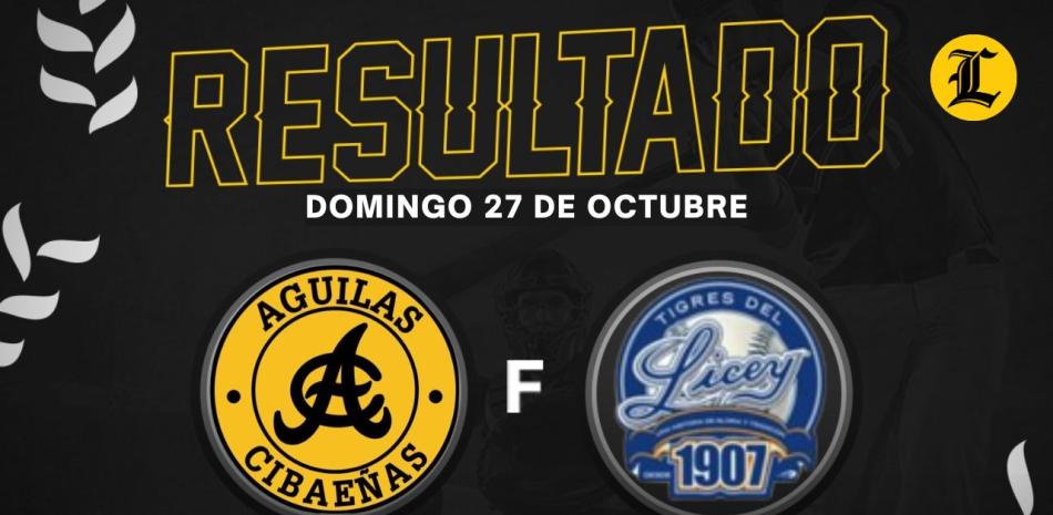 Resumen Águilas Cibaeñas vs Tigres del Licey 27 de Octubre del 2024