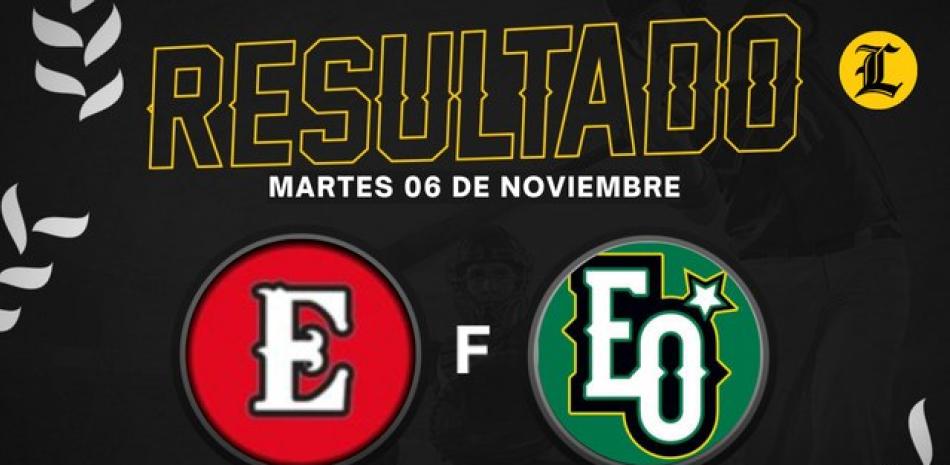 Resumen Estrellas Orientales vs Leones del Escogido - 06 de Noviembre del 2024