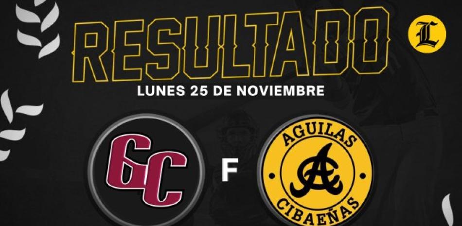 Resumen Gigantes del Cibao vs  Águilas Cibaeñas 25 de Noviembre del 2024