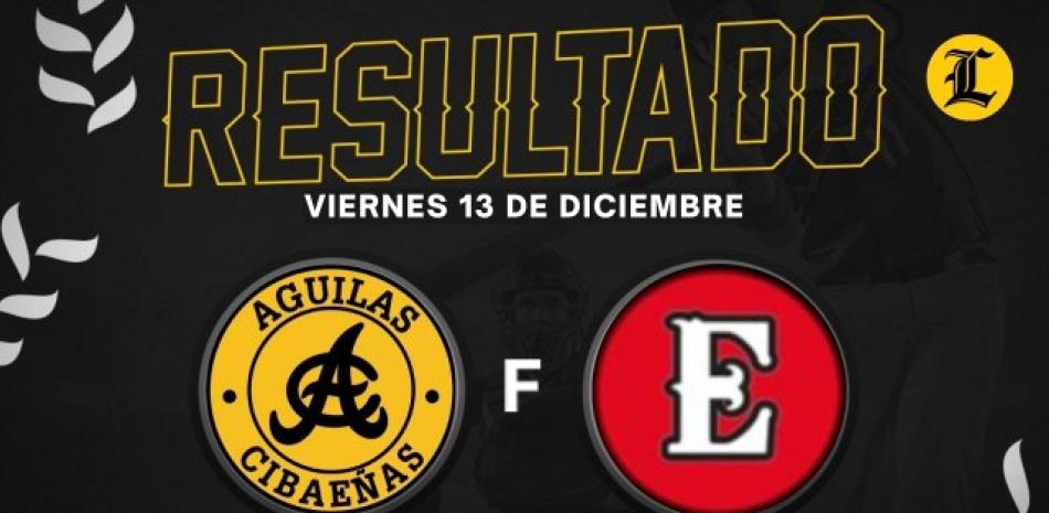 Resumen Águilas Cibaeñas VS Leones Del Escogido - 13 de Diciembre del 2024