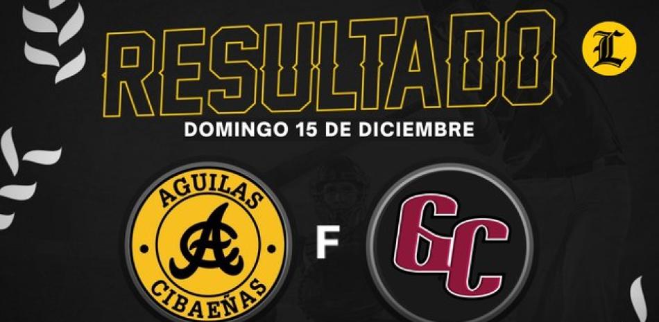 Resumen Águilas Cibaeñas VS Gigantes del Cibao - 15 de Diciembre del 2024