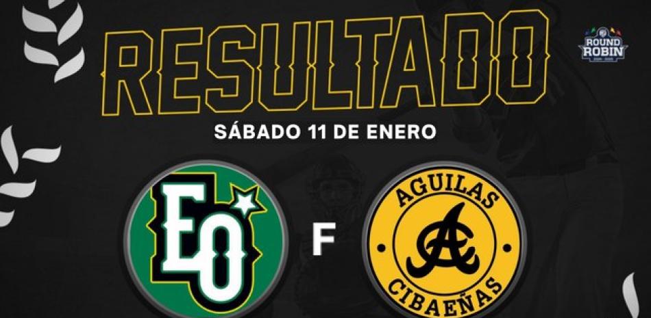 Resumen Estrellas Orientales vs Águilas Cibaeñas | 11 Ene 2025 | Serie Round Robin