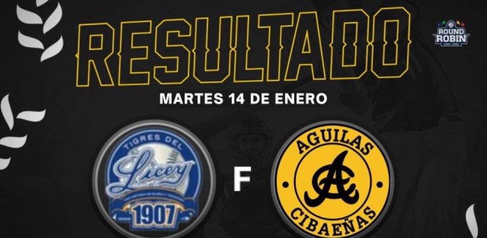 Resumen Tigres del Licey vs Águilas Cibaeñas, Round Robin