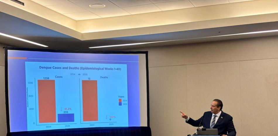 Atallah presenta logros de RD en el control del dengue