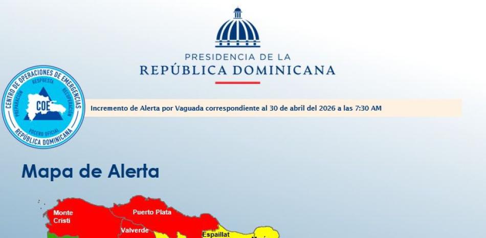 
        COE aumenta a 26 las provincias en alerta; cuatro en alerta roja
    