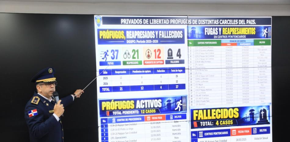 Diego Pesqueira muestra grafico con prófugos