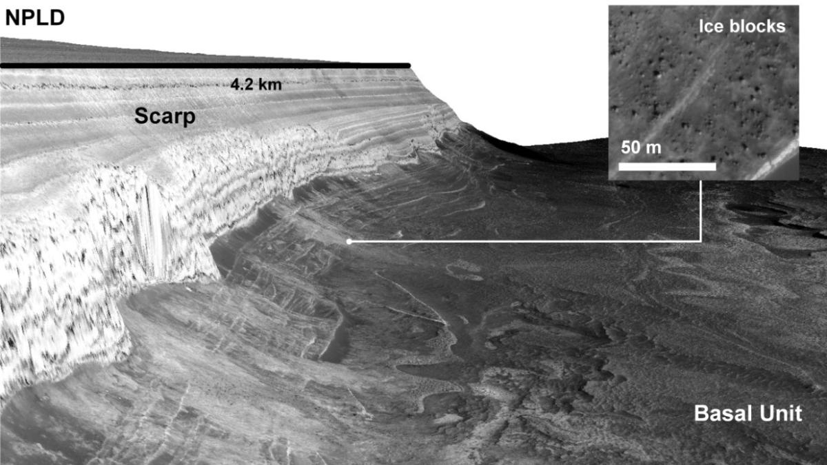 Snow falls more than expected on Mars