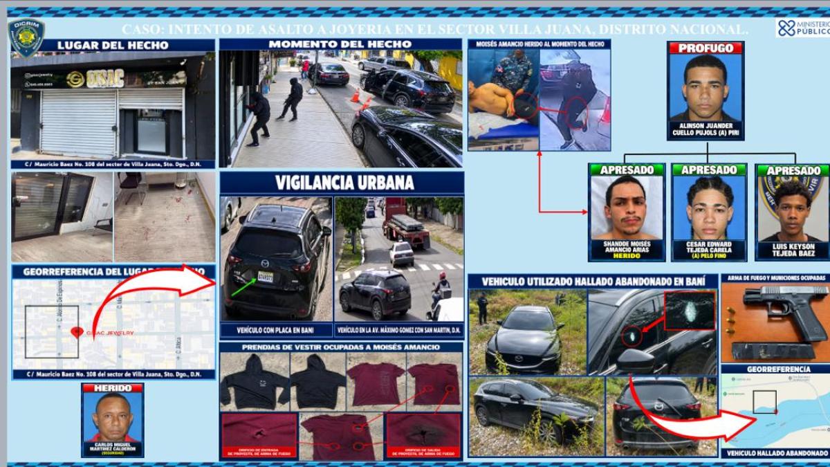 Envían a la cárcel de Najayo a tres implicados en robo de joyería en Villa Juana