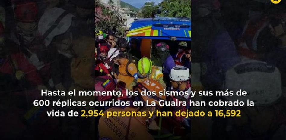 VIDEO: Más de 10 países apoyan los rescates en Venezuela