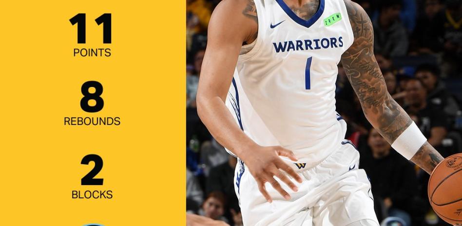 Lendeborg anota 11 con ocho rebotes, Mañón 12 puntos con los Lakers