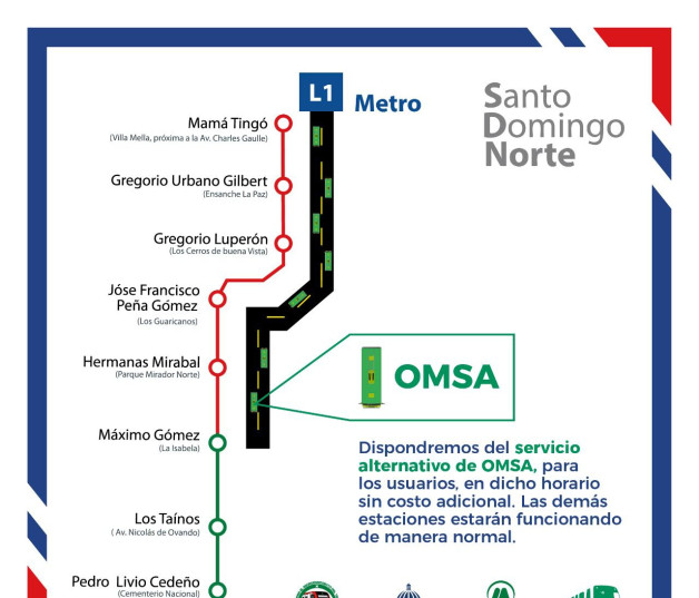 Línea Metro Santo Domingo.