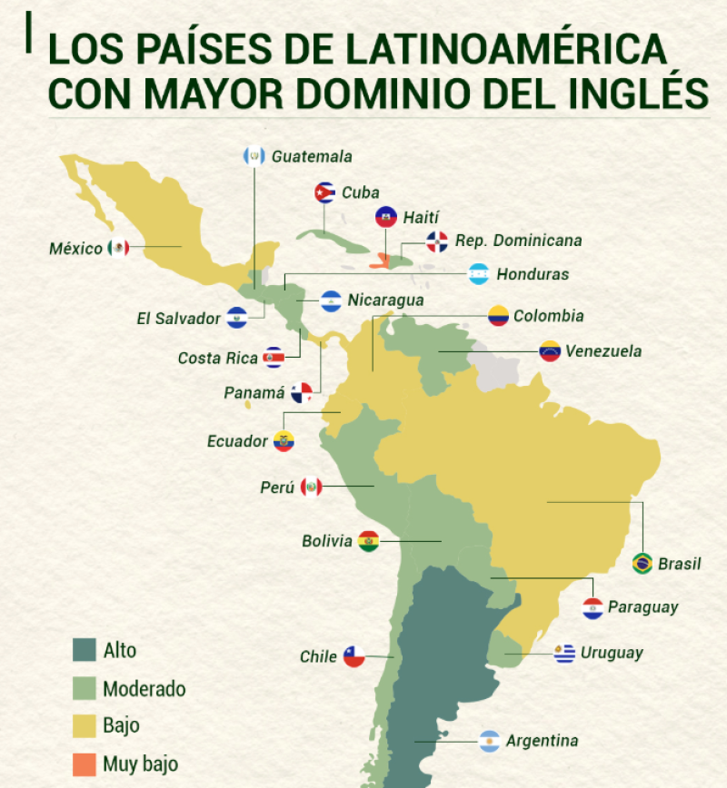 Mapa de EF Education First señala los paises y su nivel de inglés.