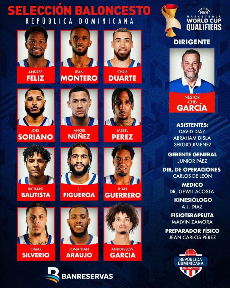 La gráfica muestra a los integrantes del plantel dominicano para el primer partido de la ventaja para la Copa Mundial del 2027.