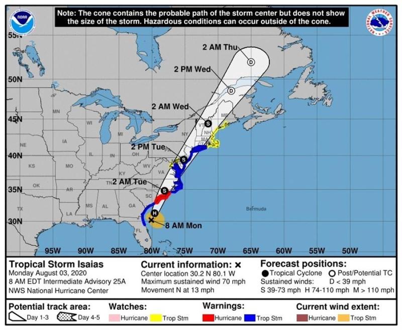 Fotografía cedida este lunes por el Centro Nacional de Huracanes (NHC) donde se muestra el pronóstico de cinco días de la tormenta tropical Isaías de su paso por Estados Unidos. Los vientos de la tormenta tropical Isaías recuperarán la fuerza de huracán antes de llegar el lunes a las costas del noreste de Carolina del Sur y el sur de Carolina del Norte, informó el NHC. Los vientos máximos sostenidos de Isaías alcanzan ahora las 70 millas por hora (110 km) y el ojo de la tormenta se ubica a 100 millas (150 km) al este-sureste de Jacksonville (noreste de Florida) y a 250 millas (400 km) sur-suroeste de Myrtle Beach (Carolina del Sur). EFE