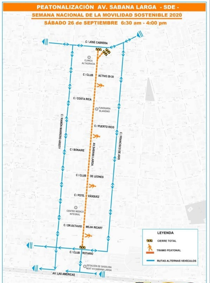 Mapa de la peatonalización de la avenida Sabana Larga. Fuente: Intrant.