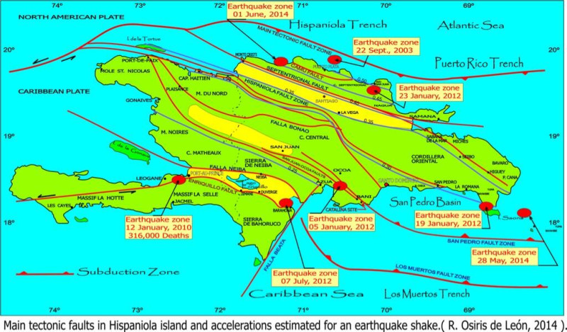 Fallas geológicas en República Dominicana.