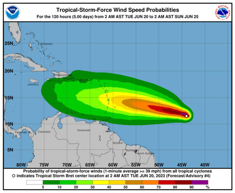 Trayectoria de la tormenta Bret