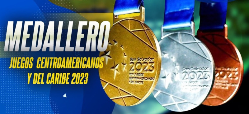 Medallero Juegos San Salvador