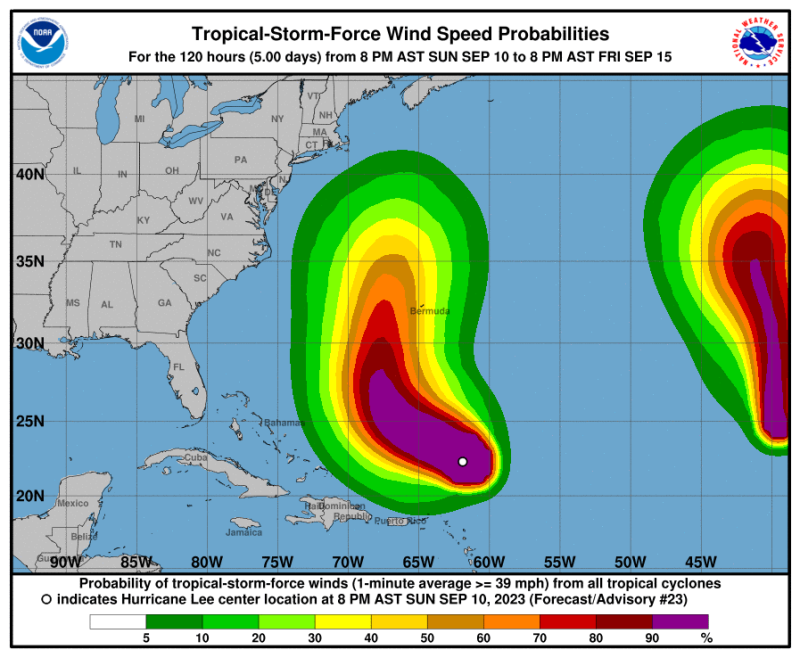 Gráfico de la fuerza de la tormenta tropical, velocidad del viento y probabilidades.