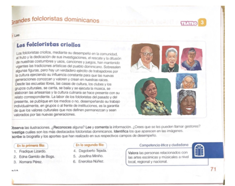 Página del libro de Educación Artística de sexto grado de la Editorial Santillana en la que aparecen varios folkloristas dominicanos.