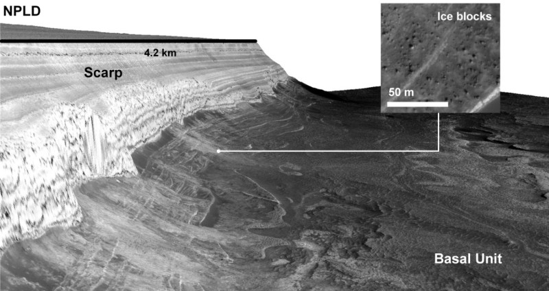 Ilustración del NPLD y bloques de hielo al pie de un escarpe empinado en una vista 3D con una imagen HiRISE adquirida durante el verano.