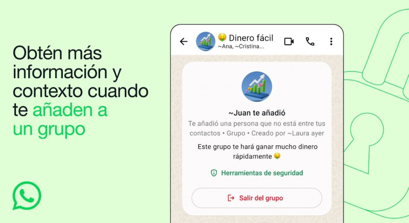 Chat grupal de WhatsApp