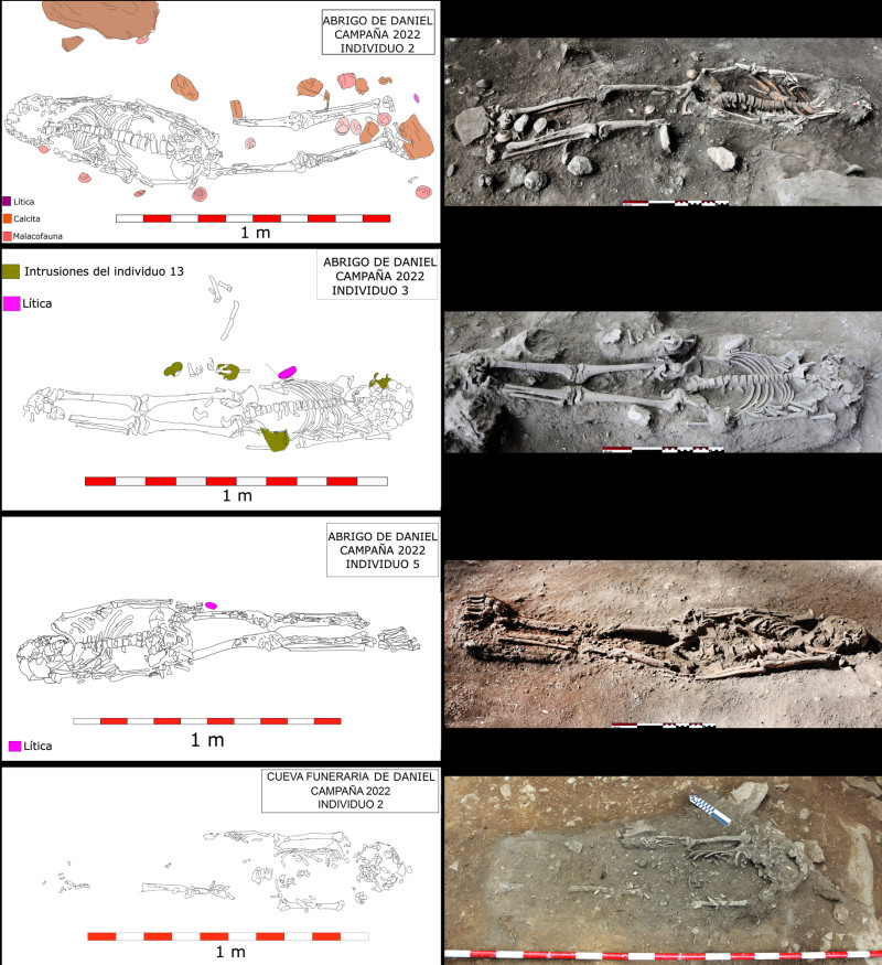 Fotografía muestra individuos inhumados en fardos funerarios del Abrigo de Daniel y la Cueva Funeraria de Daniel.