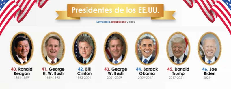 Los últimos presidentes de EEUU.