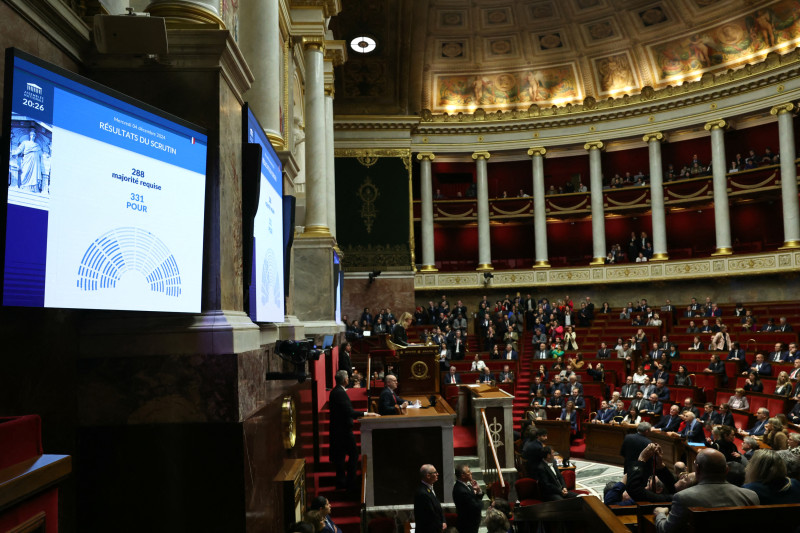 resultado de la moción de censura al gobierno del primer ministro Michel Barnier