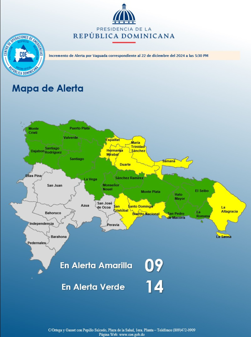 COE aumenta el nivel de alerta amarilla en 9 provincias y 14 quedan en alerta verde