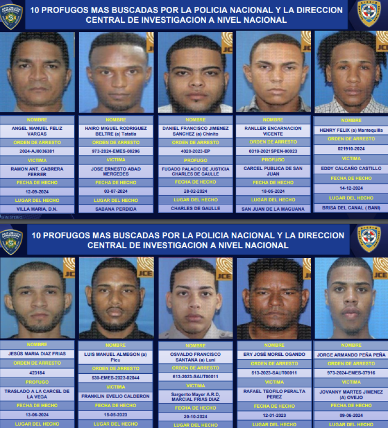 Los 10 más buscados por la Policía Nacional