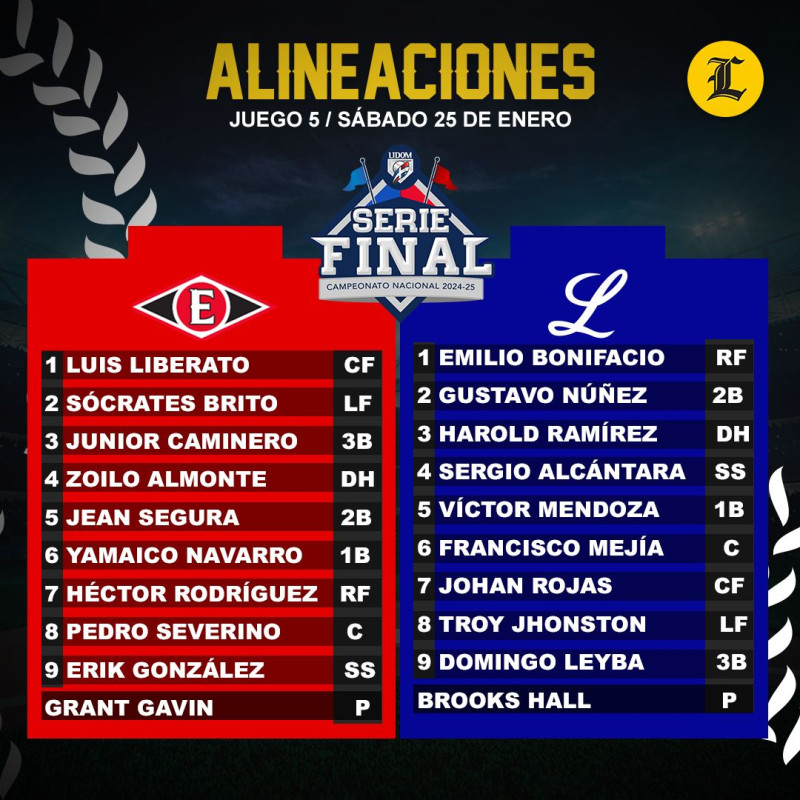 Alineaciones del Juego 5