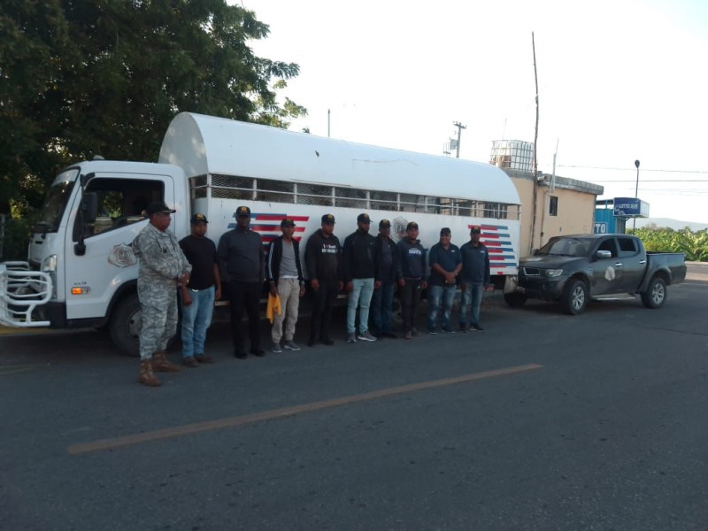 Dirección General de Migración (DGM)