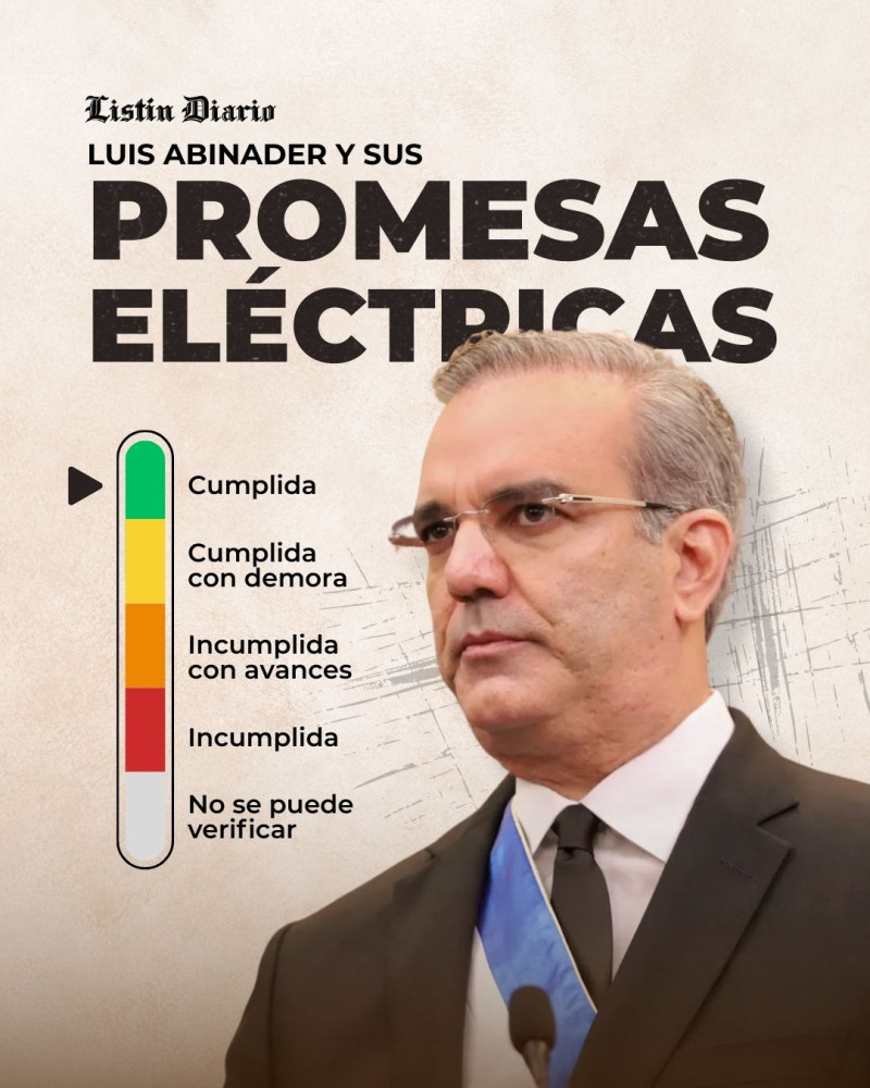 Promesas eléctrica de Abinader.